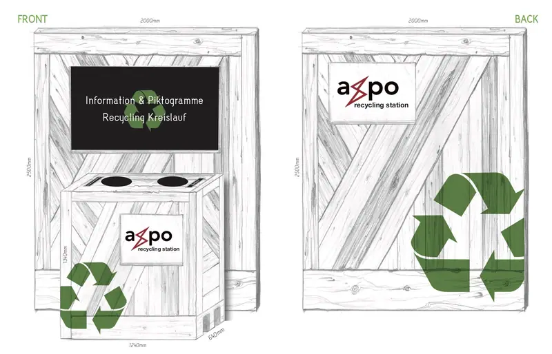 Axpo Recycling-Stationen, Bild 9